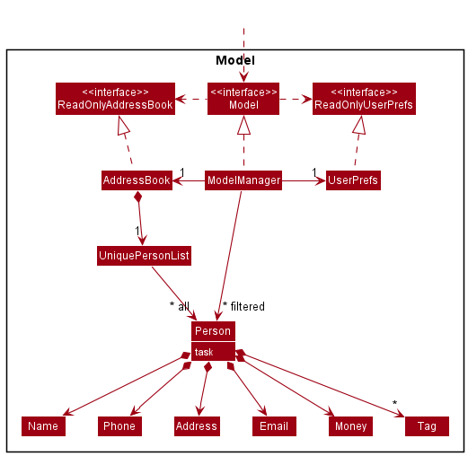 Developer Guide